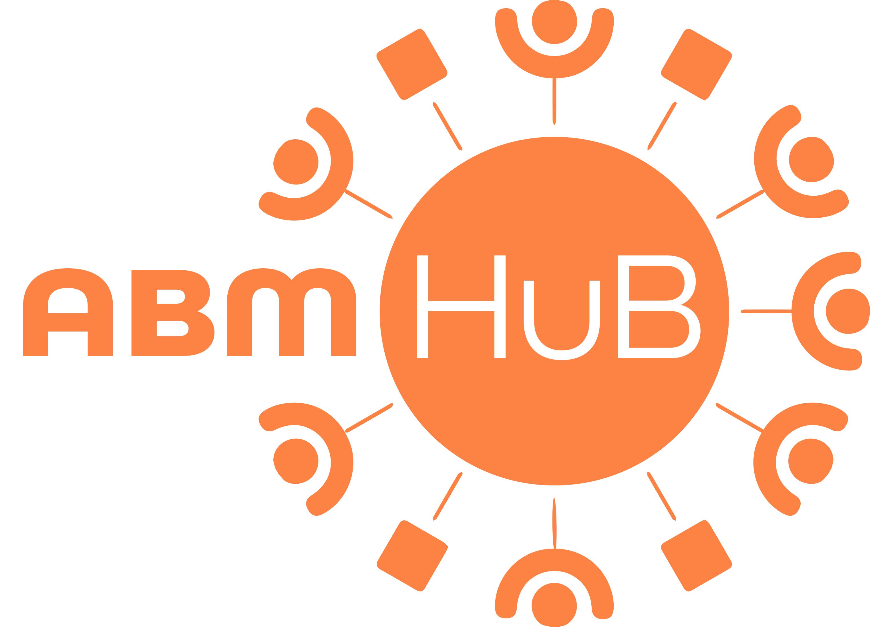 AbmHUB